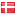 filmmarked.dk hosted country